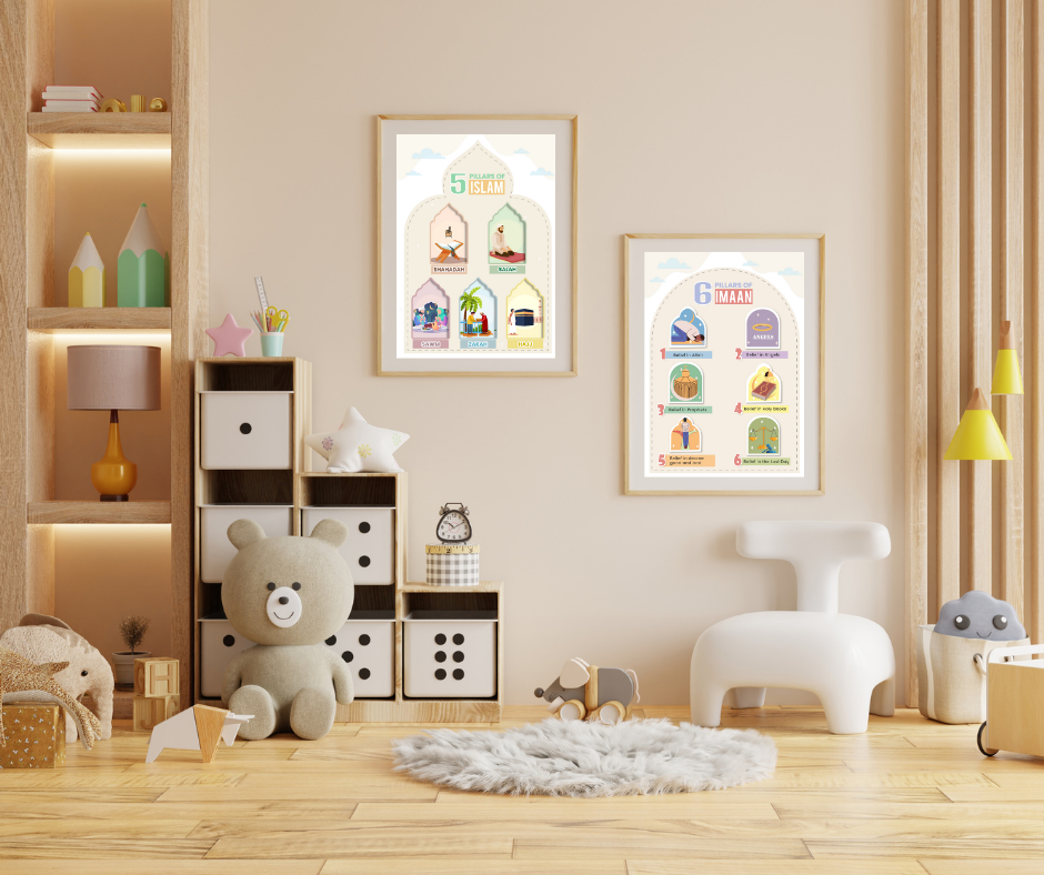 6 Pillars of Iman - Poster Print - 16 x 20"