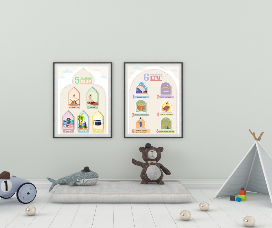 6 Pillars of Iman - Poster Print - 16 x 20"