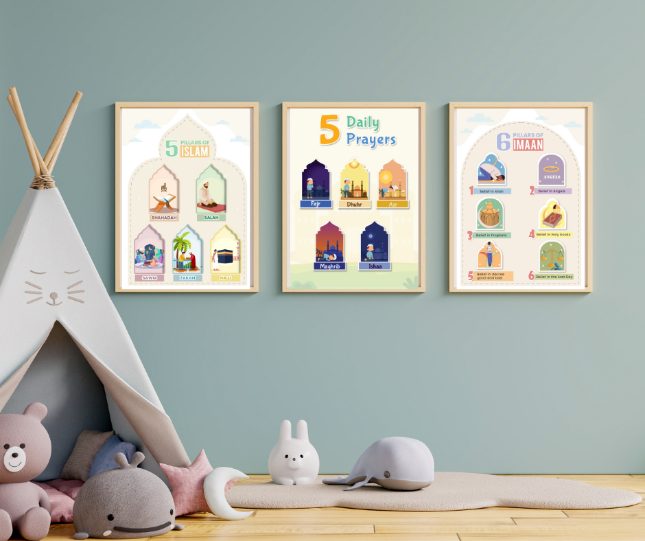 6 Pillars of Iman - Poster Print - 16 x 20"