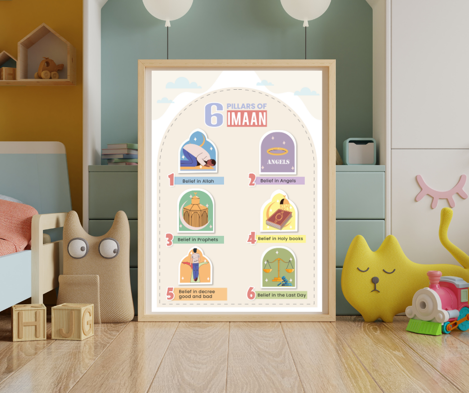 6 Pillars of Iman - Poster Print - 16 x 20"