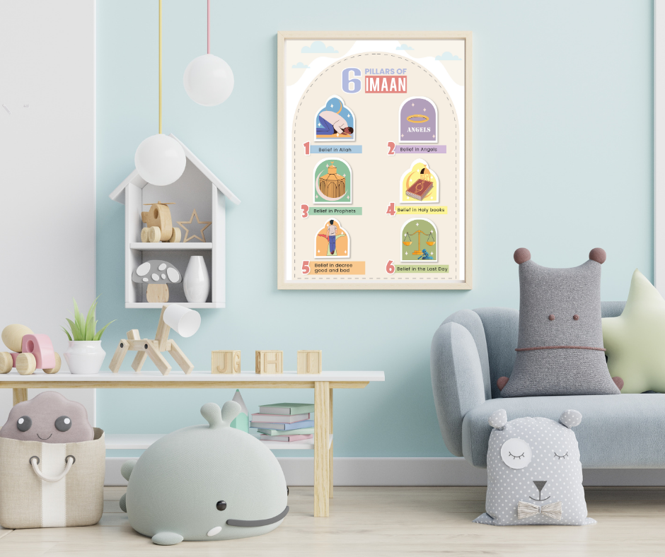 6 Pillars of Iman - Poster Print - 16 x 20"