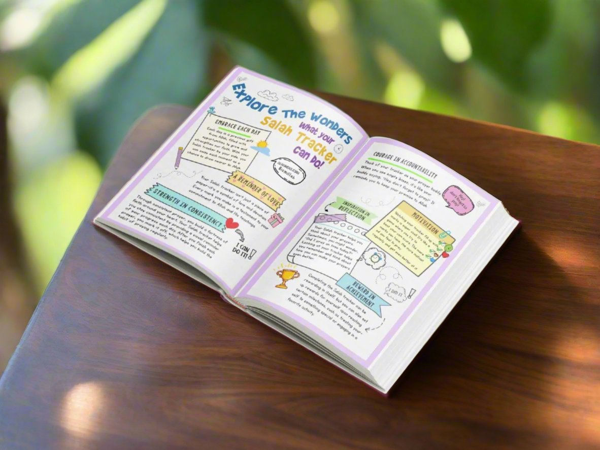 365 Days of Salah Tracking