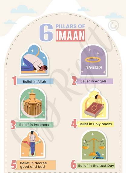 5 Pillar of Islam & 6 Pillars of Imaan - 2 Posters Prints - 16 x 20" Each