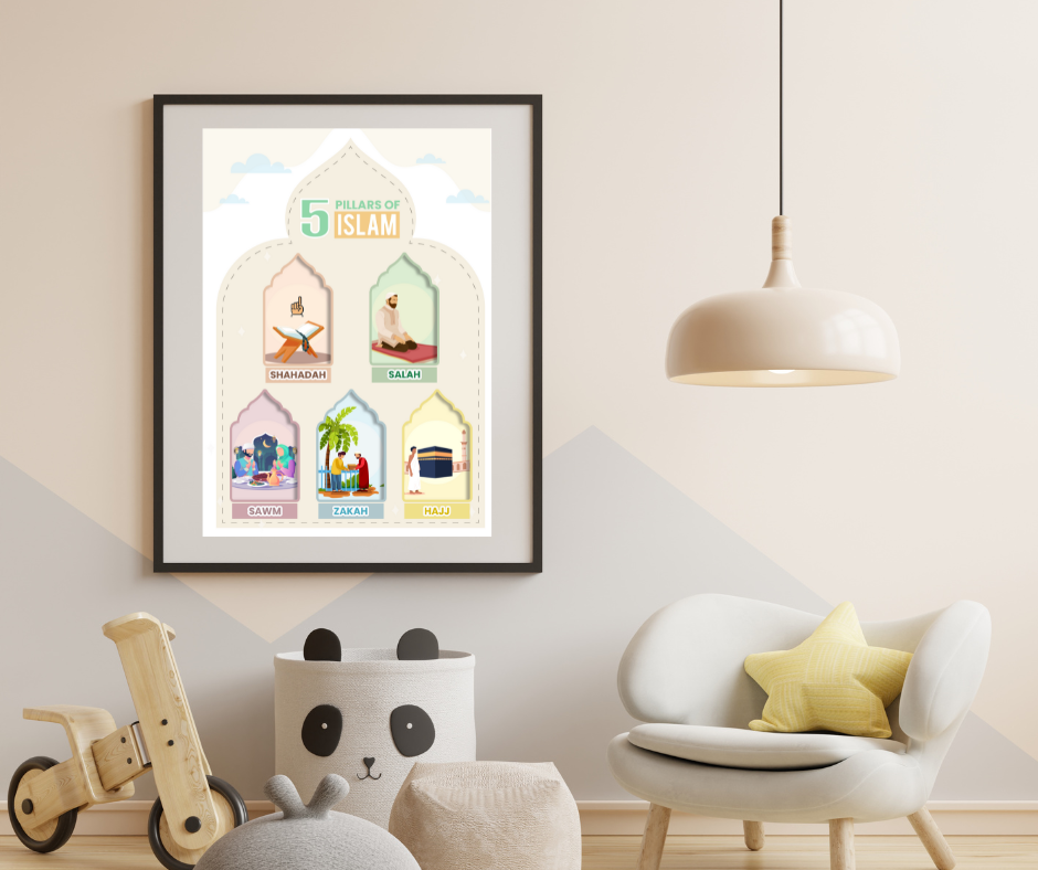 5 Pillar of Islam - Poster Print - 16 x 20"