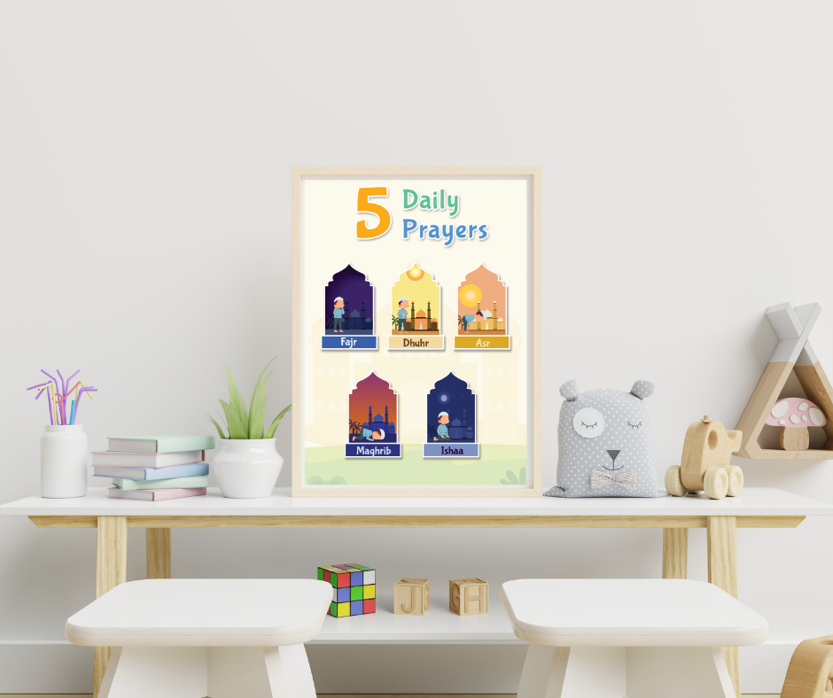 5 Daily Prayers - Poster