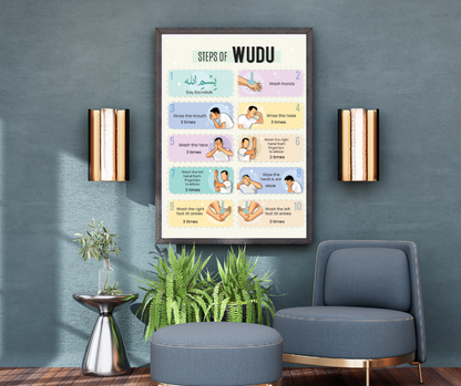 Steps of Wudu - Poster Print - 16 x 20"