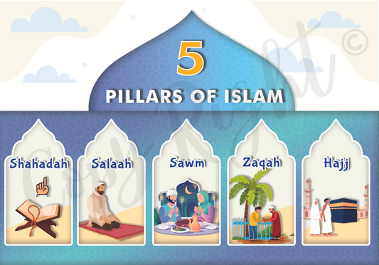 5 Pillars of Islam - Mosque - Poster